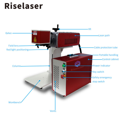 Desktop Co2 Laser Marking Machine for Wood and Non-metal Material Min Line Width 0.012mm