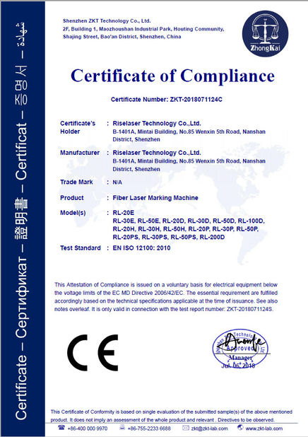 China Riselaser Technology Co., Ltd zertifizierungen